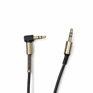 AUX ANKJUN +0.2